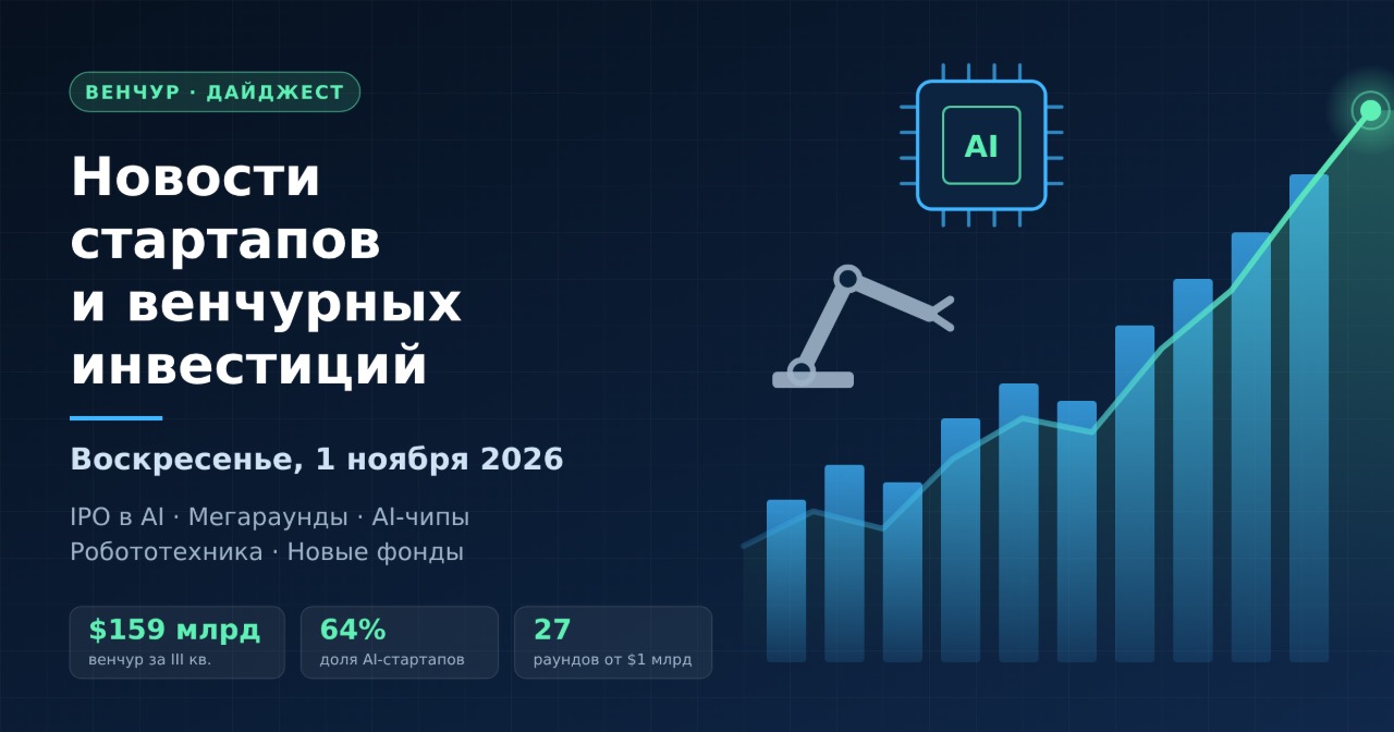 Startup- és kockázatitőke-hírek — 2026. november 1., vasárnap: Anthropic IPO, mega-körök az AI-infrastruktúrában és az ipar robotizációja