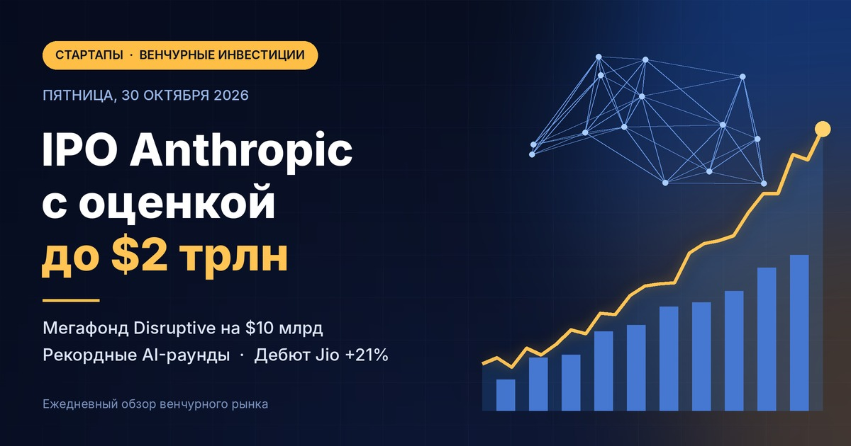 Startupok és kockázati tőke hírei — 2026. október 30., péntek: az Anthropic tájékoztatója meghatározza a piac hangvételét, a Disruptive 10 milliárd dolláros megaalapja és a Jio rekorddebütálása.